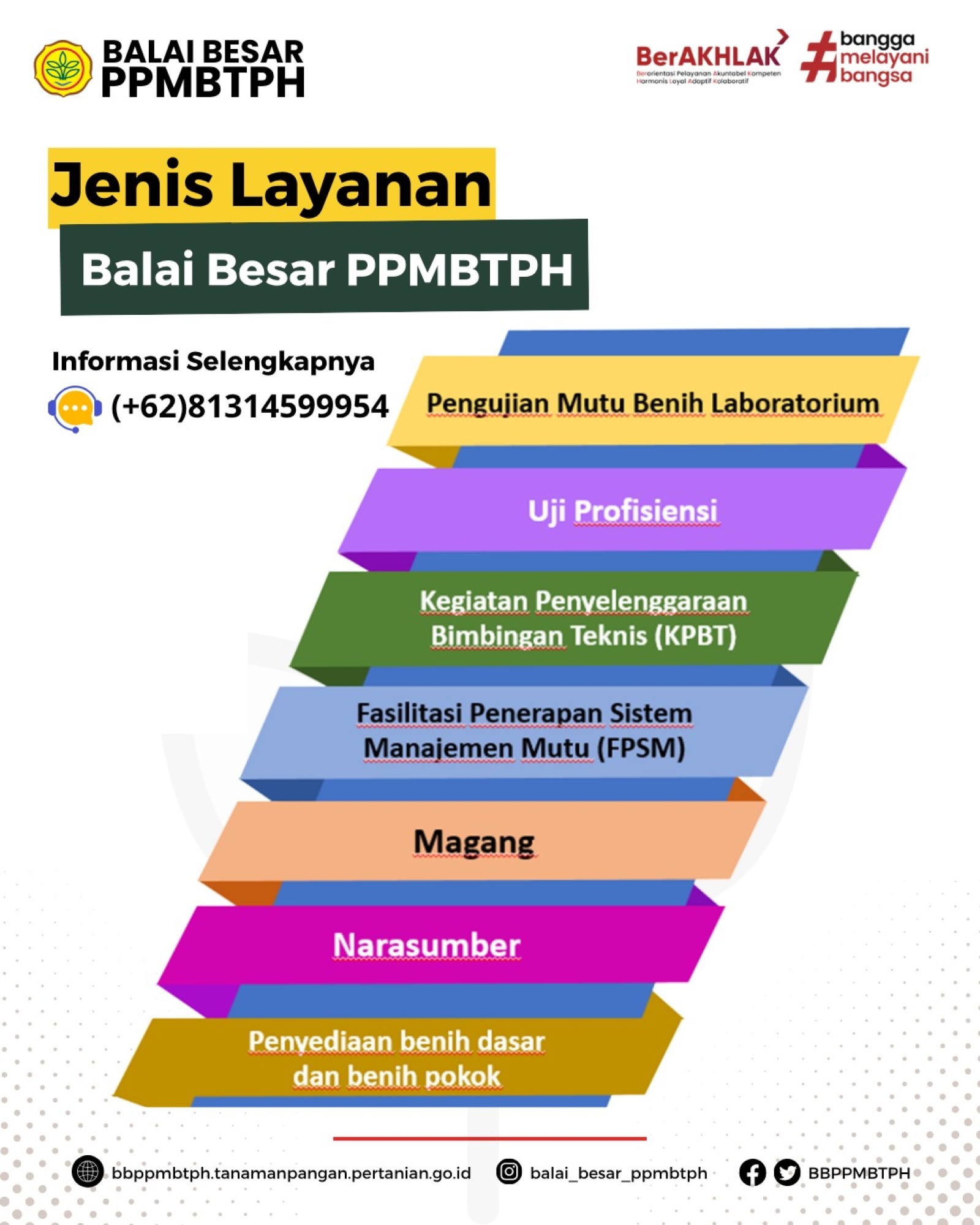 Jenis Layanan Balai Besar PPMBTPH